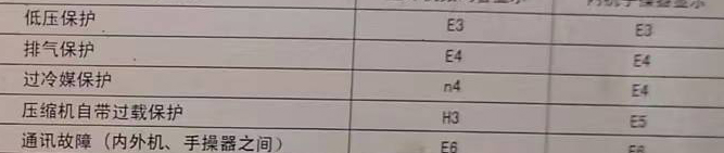 海兴空调电话在哪里找